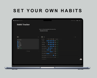Habit Tracker